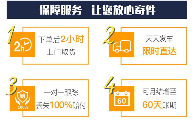 惠州到上海嘉定區(qū)物流專線